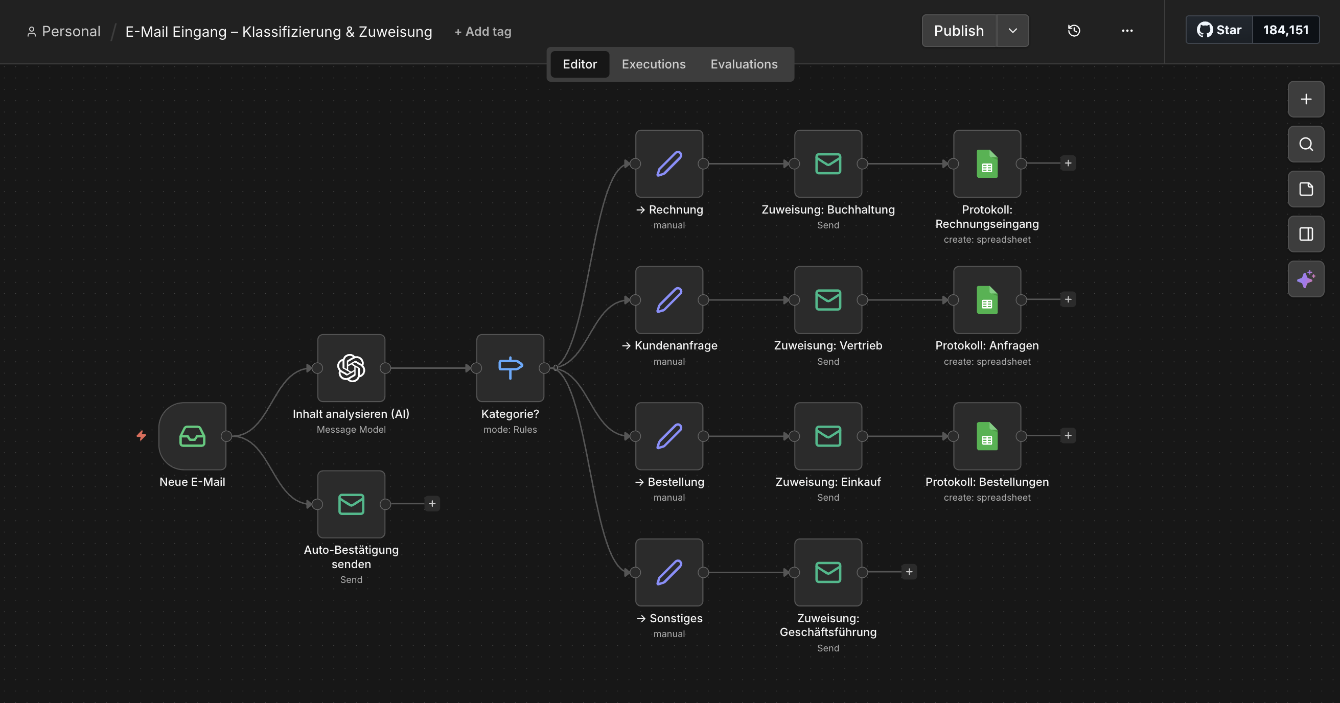 Automatisierter Workflow: eingehende E-Mails werden erkannt, klassifiziert und dem richtigen Bearbeiter zugewiesen
