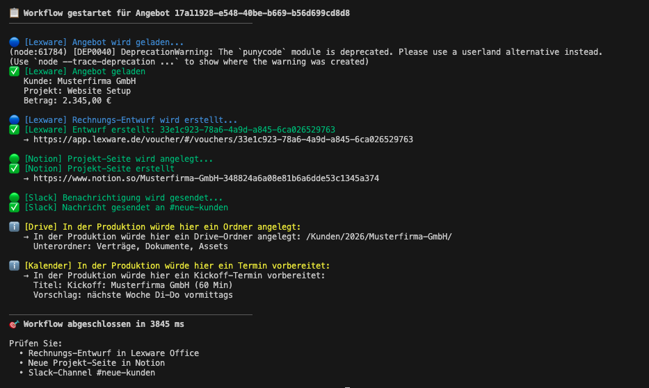 Terminal-Output mit Progress-Anzeige und Laufzeit von 3,8 Sekunden